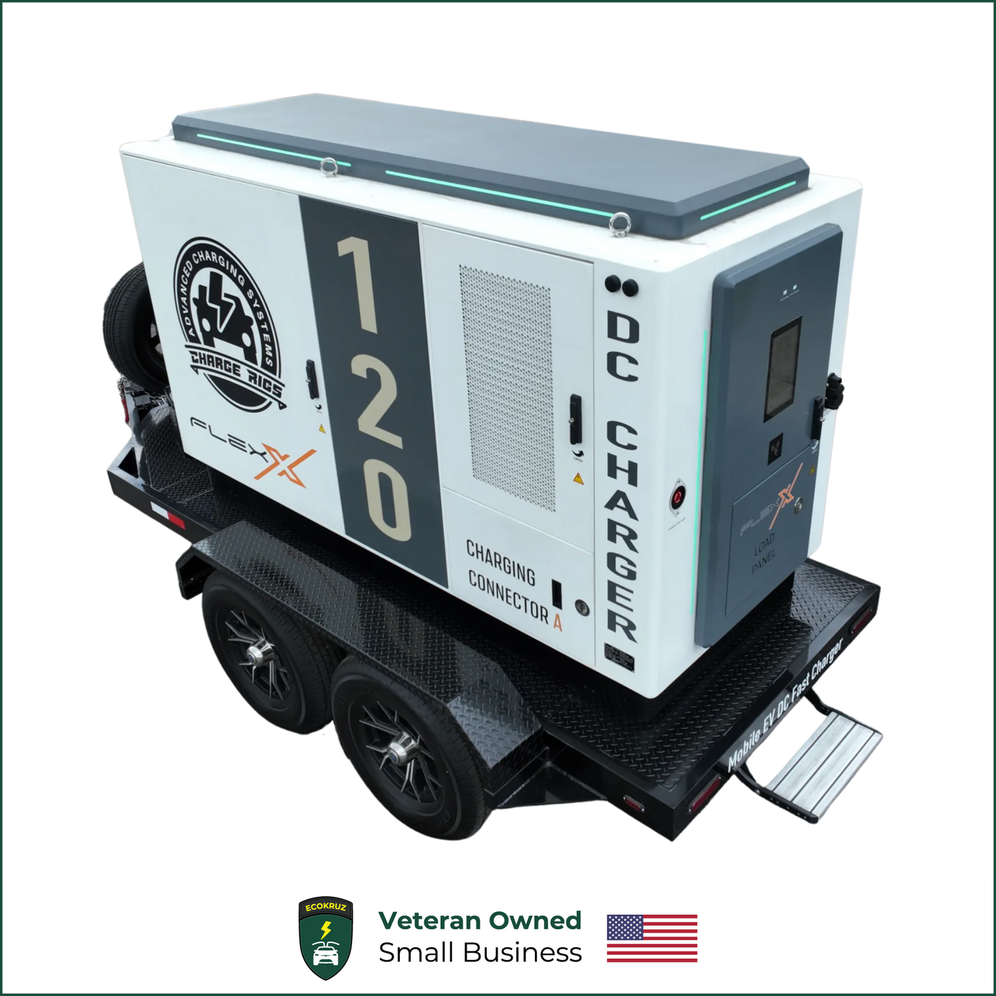 FLEX 120kW Mobile Battery-Powered DC Portable Fast Charger on Trailer
